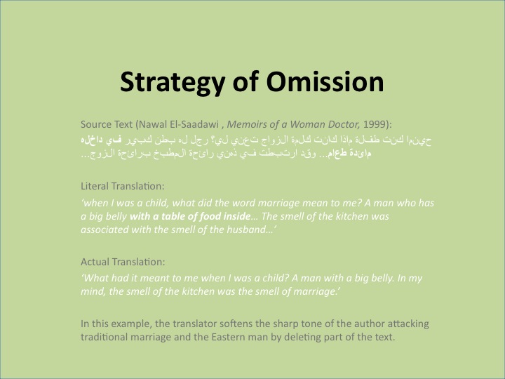 Social responsibility view omissions image